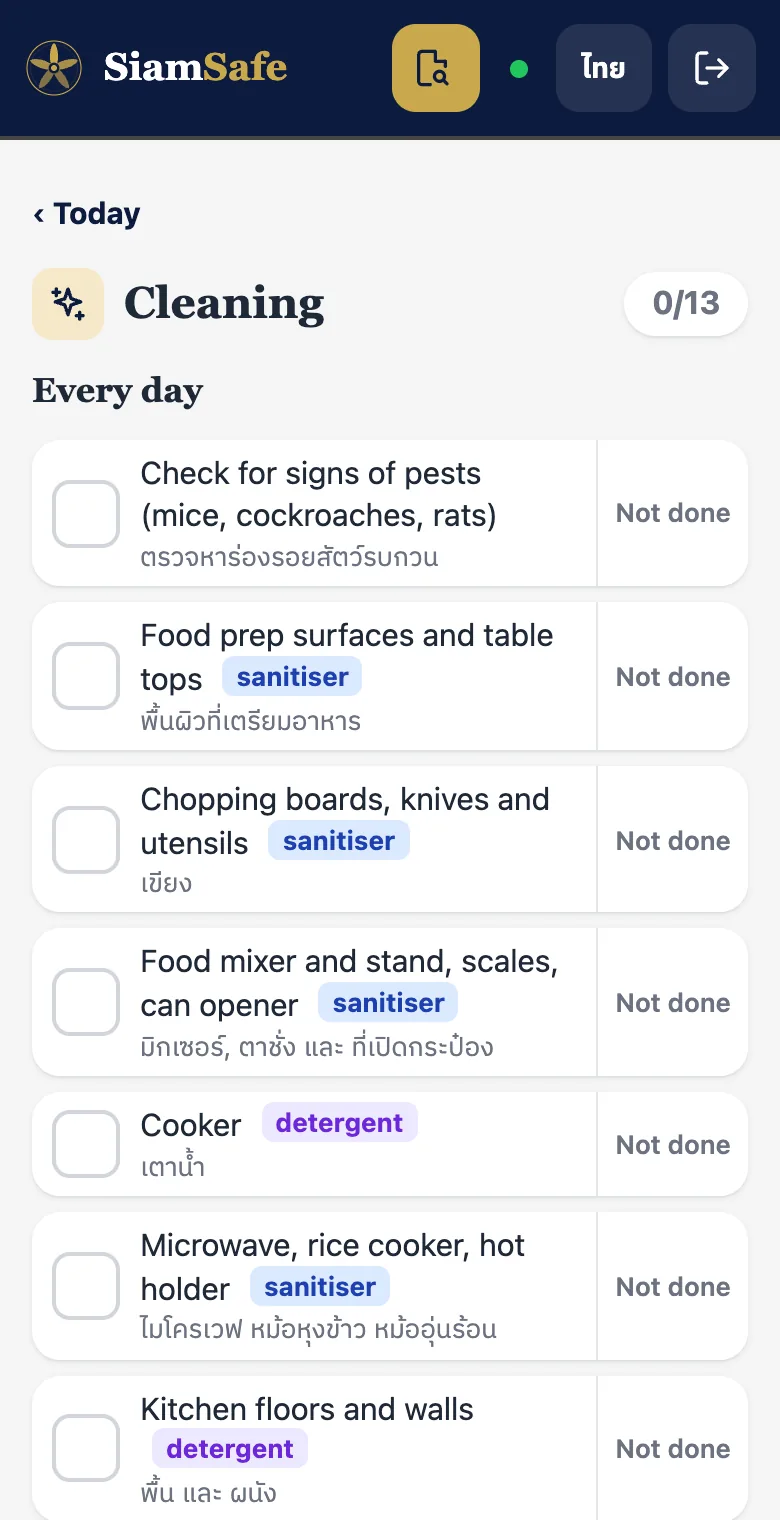 The cleaning list: food prep surfaces, chopping boards, mixer, cooker and floors, each with sanitiser or detergent