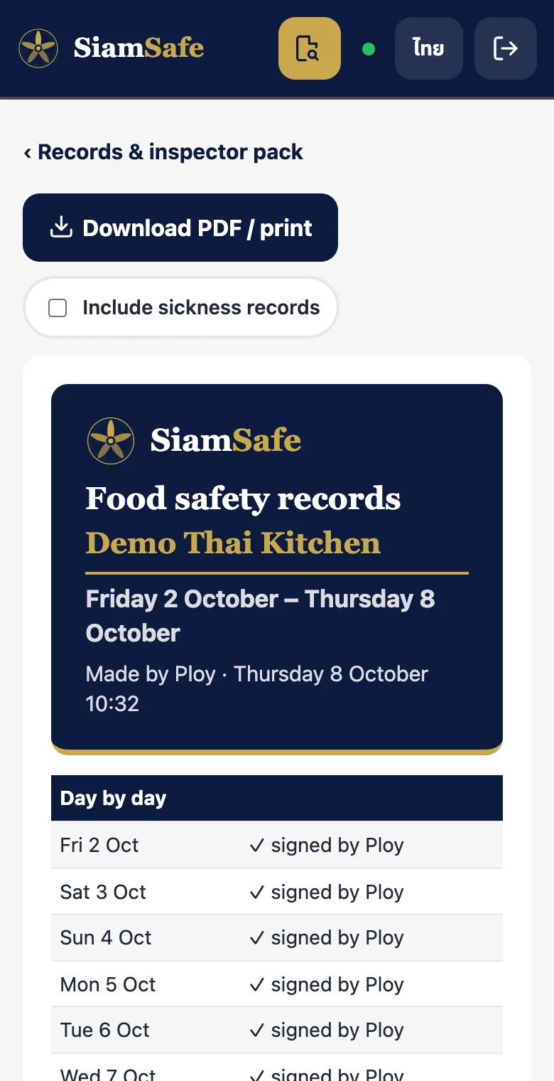 The inspector pack for Demo Thai Kitchen: food safety records for Friday 2 to Thursday 8 October, with each day signed by Ploy