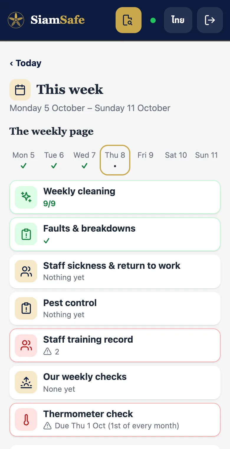The This week page: weekly cleaning, faults, staff sickness, pest control, training record and thermometer check
