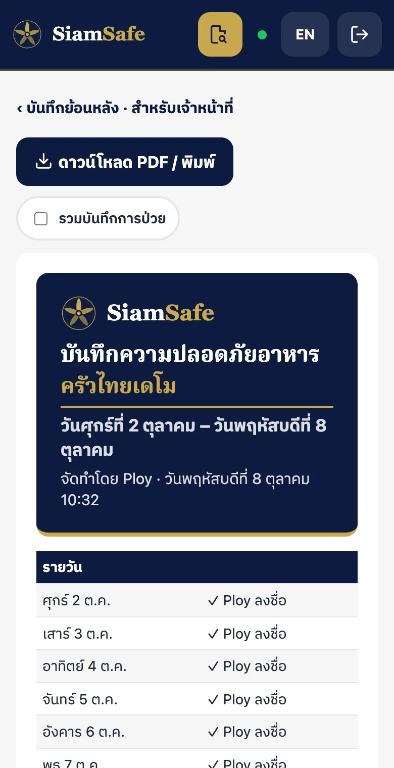 ชุดบันทึกความปลอดภัยอาหารของครัวไทยเดโม วันศุกร์ที่ 2 ถึงวันพฤหัสบดีที่ 8 ตุลาคม Ploy เซ็นทุกวัน